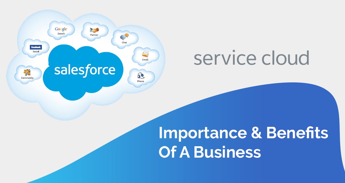 Salesforce Service Cloud Features