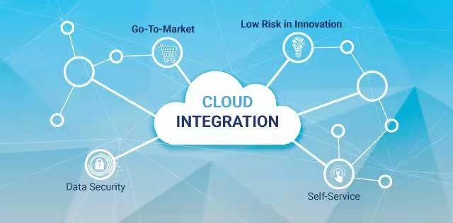 What is cloud integration?